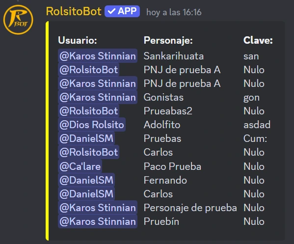 Consultando atributos.